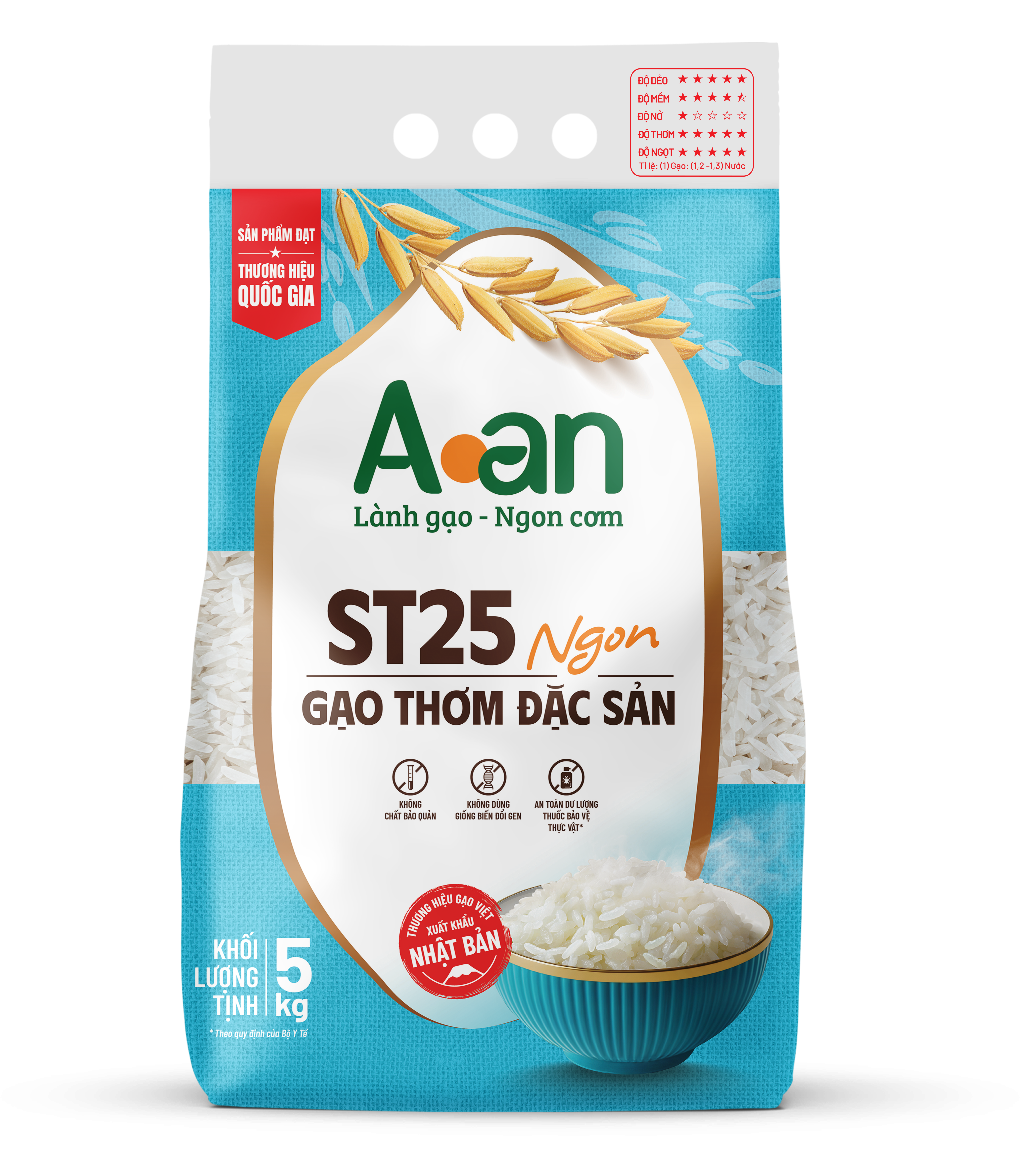 Gạo ST25 & ST21