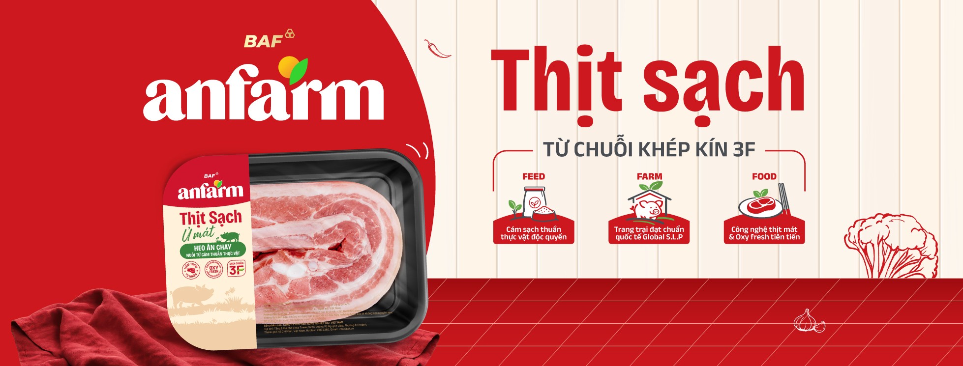 Thịt Sạch Anfarm